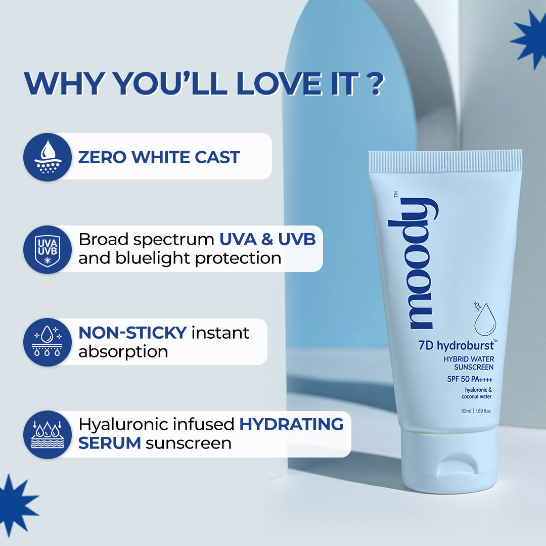 Hydro Burst Water Sunscreen with SPF 50 PA++++