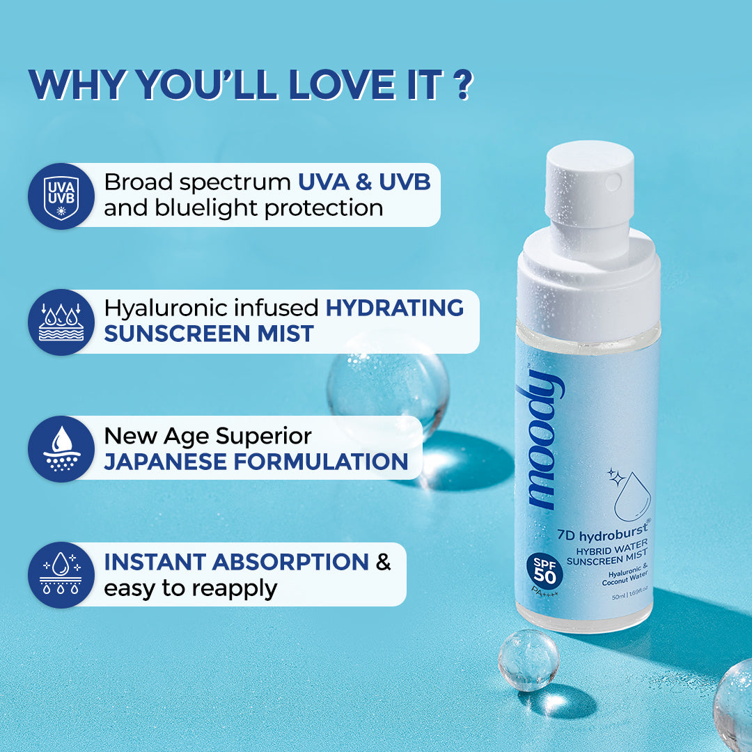 7D Hydroburst Hybrid Water Sunscreen Mist with Hyaluronic and Coconut Water