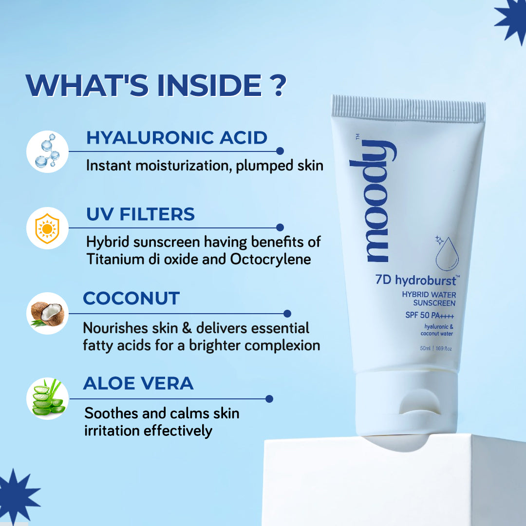 Hydro Burst Water Sunscreen with SPF 50 PA++++