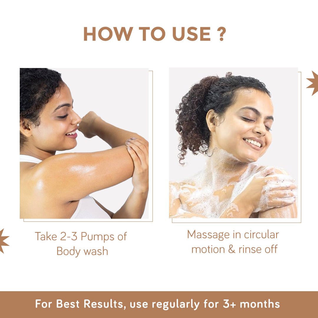DermaSoothe Softening Body Wash with Ceramides & Oats