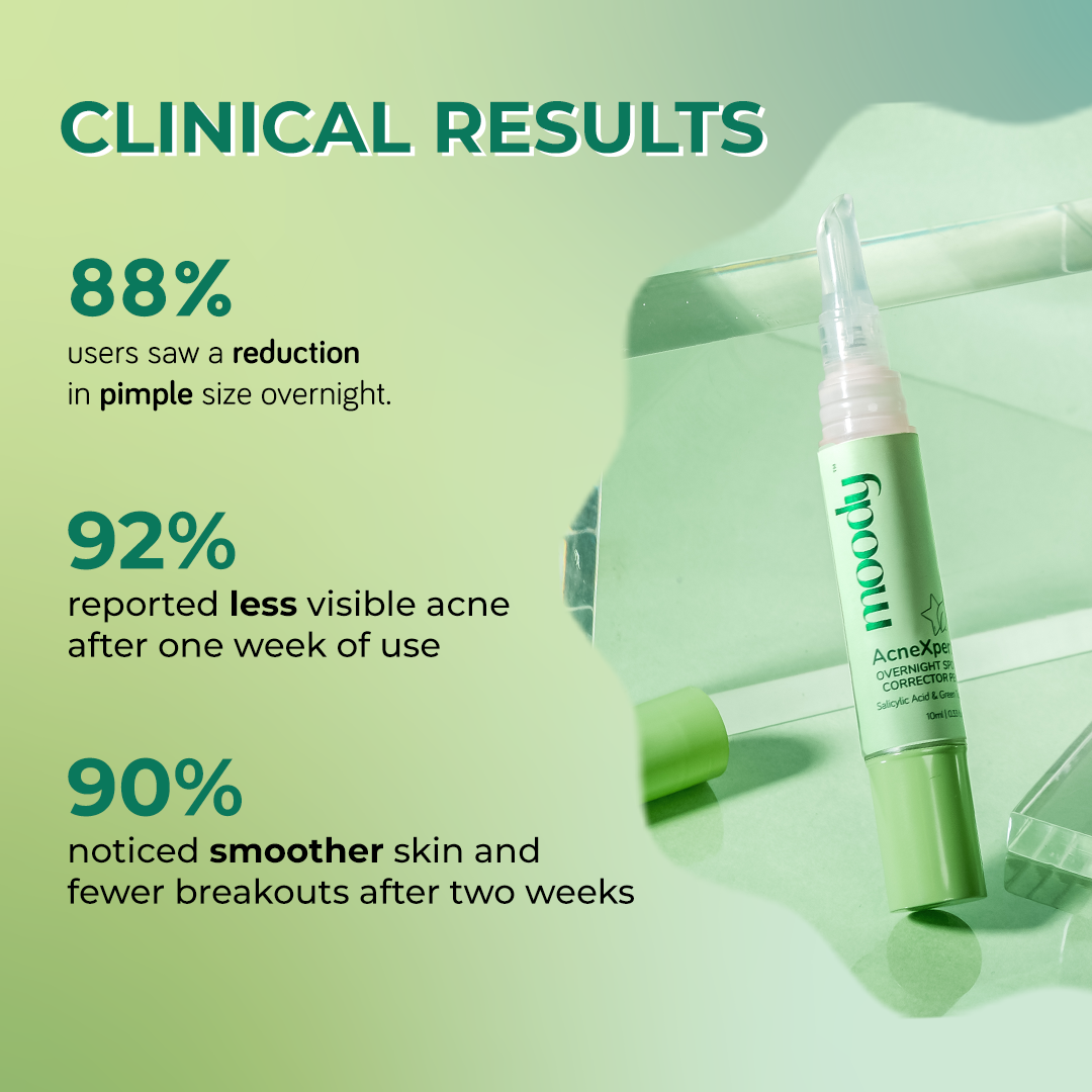 Acnexpert Overnight Spot Correcting Pen with Salicylic Acid and Green Tea
