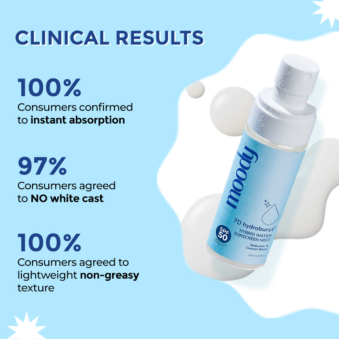 7D Hydroburst Hybrid Water Sunscreen Mist with Hyaluronic and Coconut Water