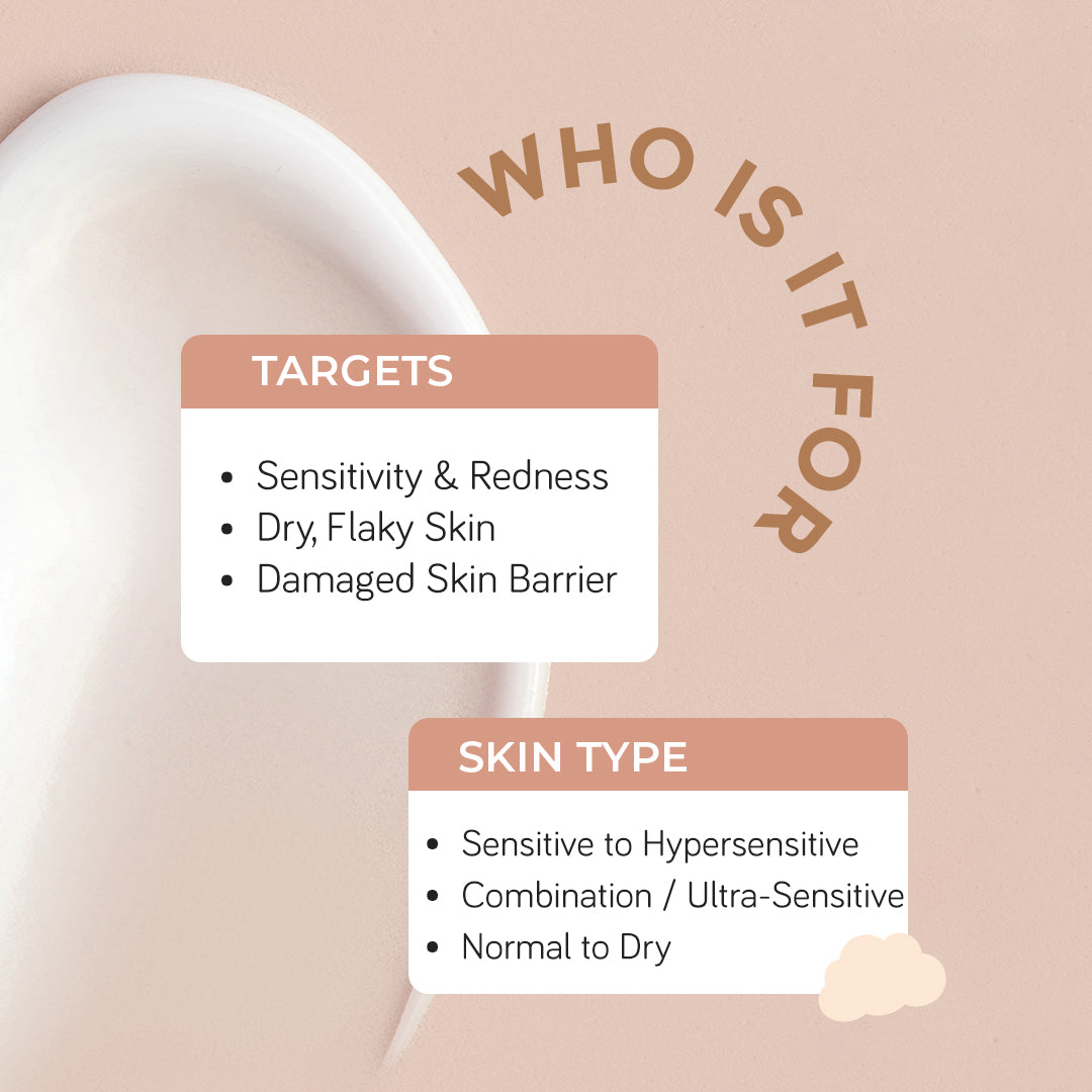 DermaSoothe Body Lotion with Ceramides and Shea