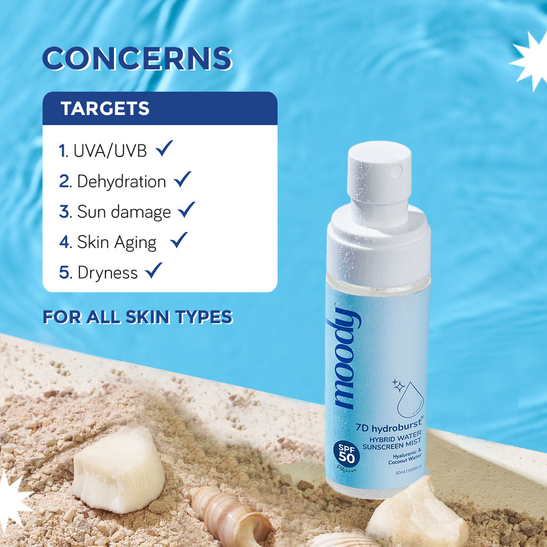 7D Hydroburst Hybrid Water Sunscreen Mist with Hyaluronic and Coconut Water