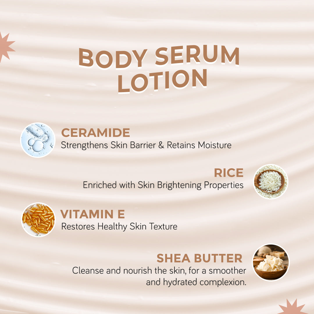 DermaSoothe Body Lotion with Ceramides and Shea