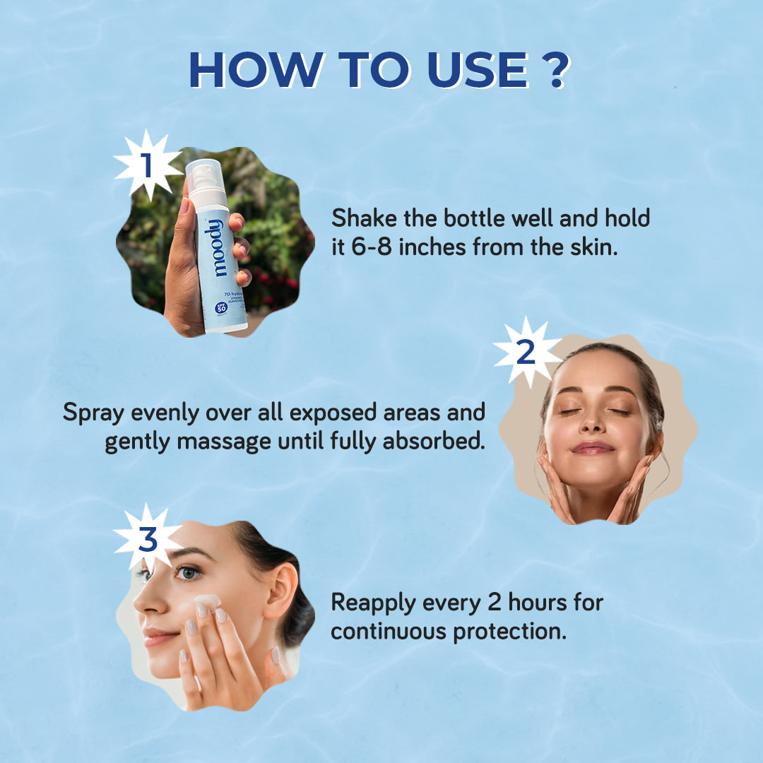 7D Hydroburst Hybrid Water Sunscreen Mist with Hyaluronic and Coconut Water