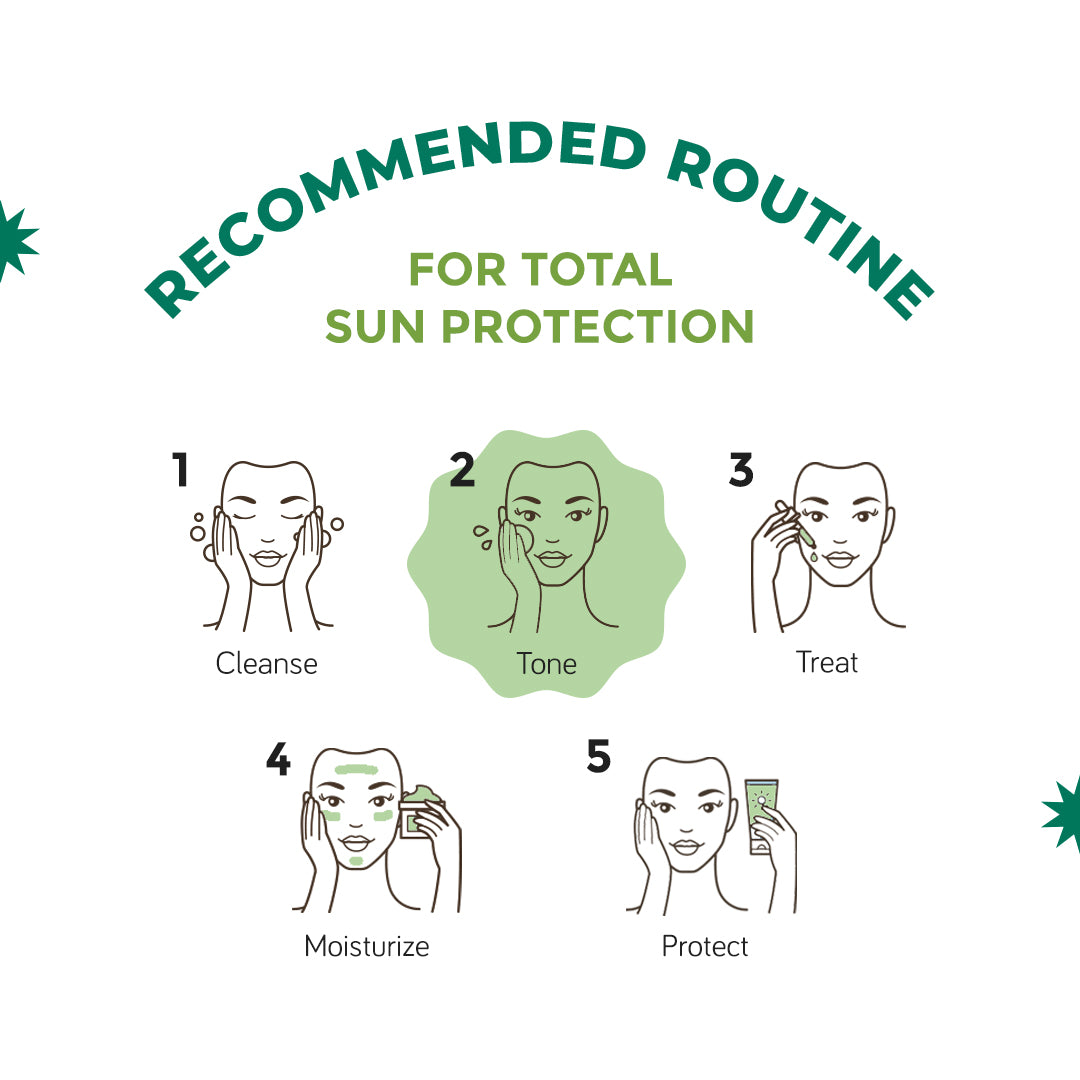 AcneXpert Skin Clarifying Face Mist With Green Tea & Niacinamide