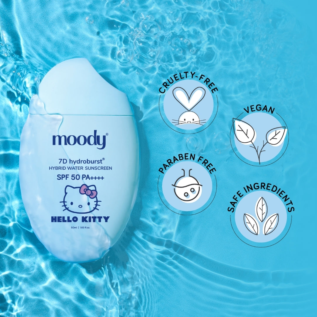 Hydro Burst Water Sunscreen SPF 50 PA++++ – Hello Kitty Limited Edition