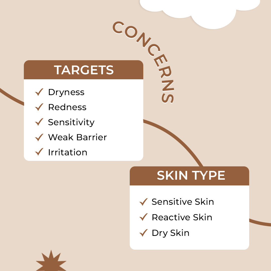 DermaSoothe Daily Lip Treatment Balm with Vitamin E & Ceramide