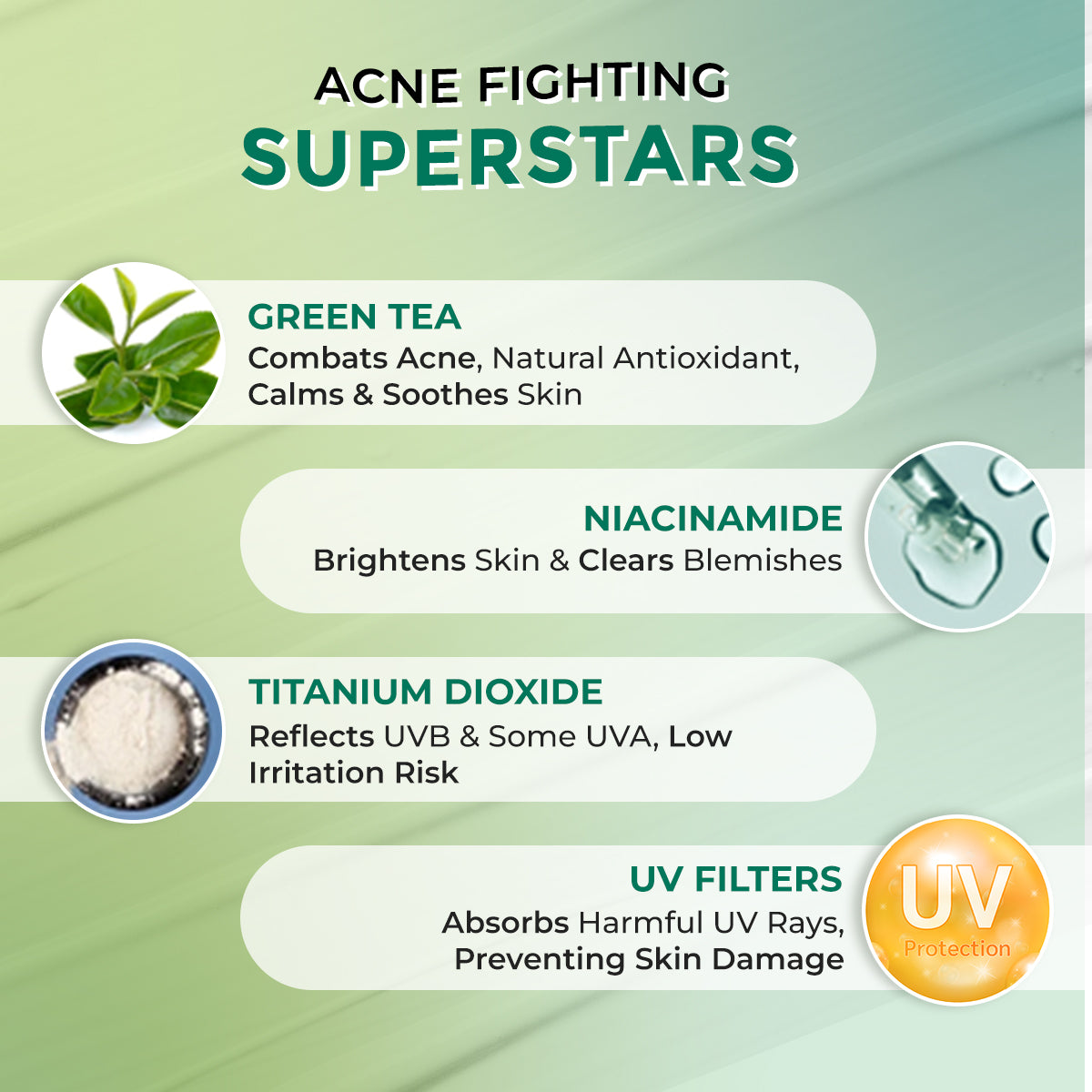 AcneXpert Mattifying SPF 50 PA ++++ Niacinamide for Oil & Acne Control