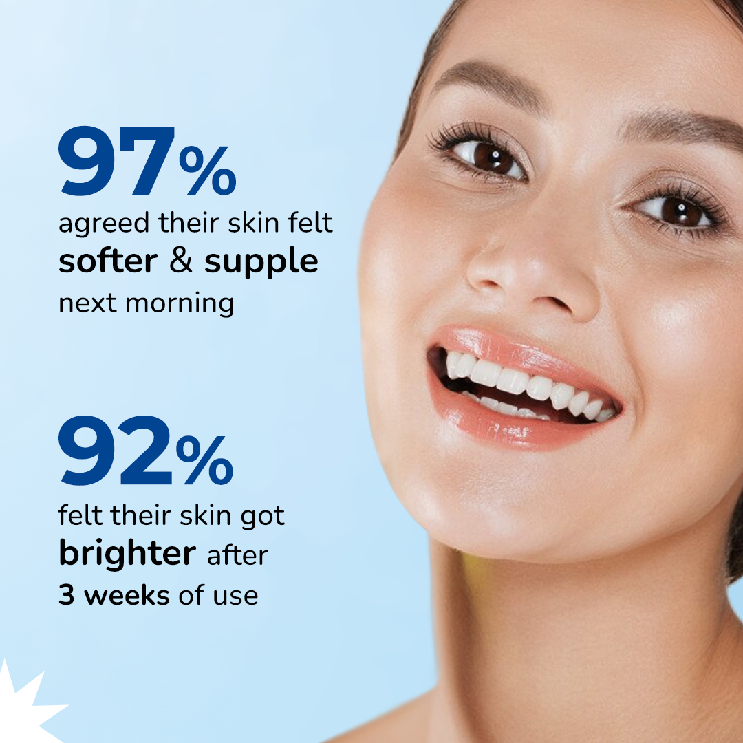 7D Hydroburst Moisture Magnet Night Cream