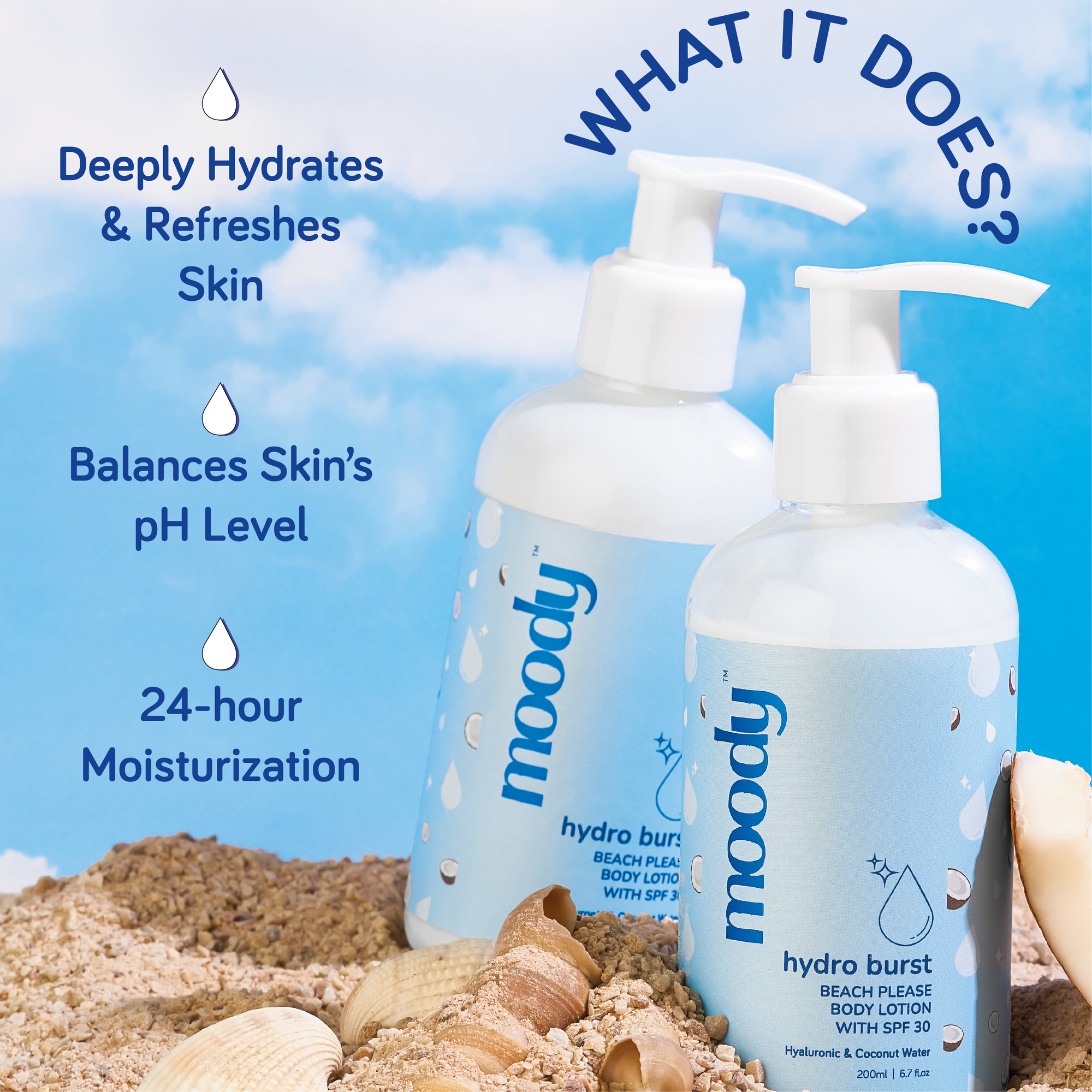 Hydro Burst Beach Please Body Lotion with SPF 30
