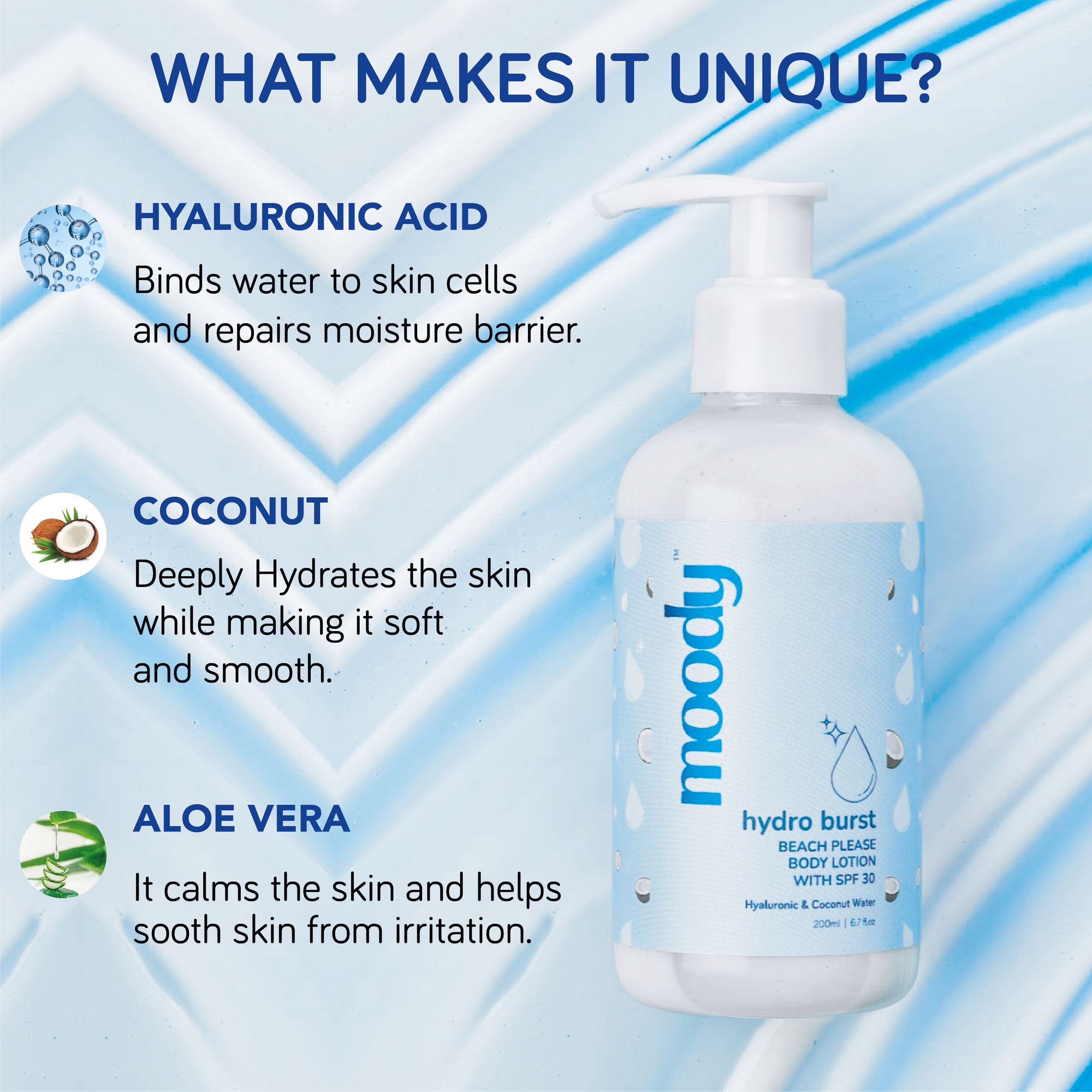 Hydro Burst Beach Please Body Lotion with SPF 30