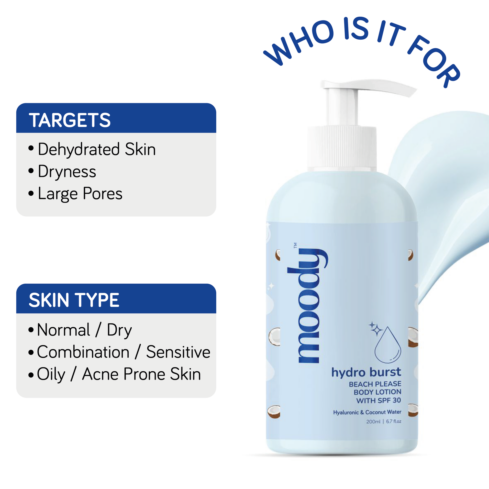 Hydro Burst Beach Please Body Lotion with SPF 30