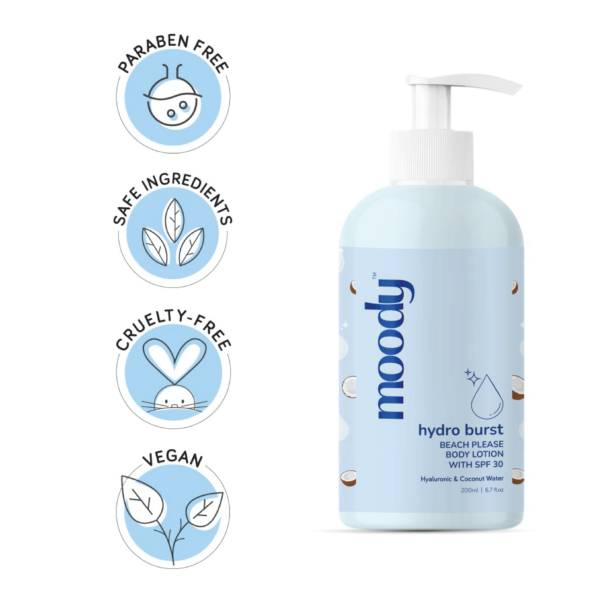 Hydro Burst Beach Please Body Lotion with SPF 30