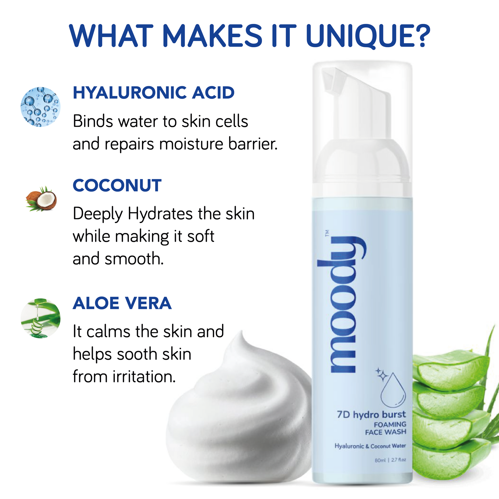 Hydro Burst Foaming Face Wash with 2% Hyaluronic Acid