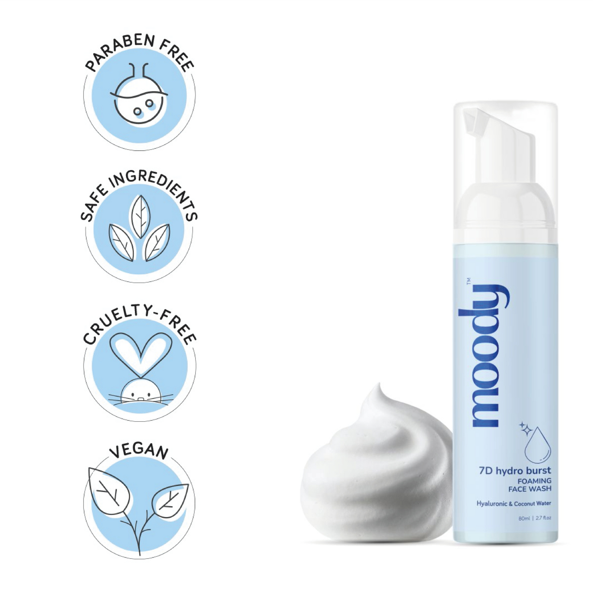 Hydro Burst Foaming Face Wash with 2% Hyaluronic Acid