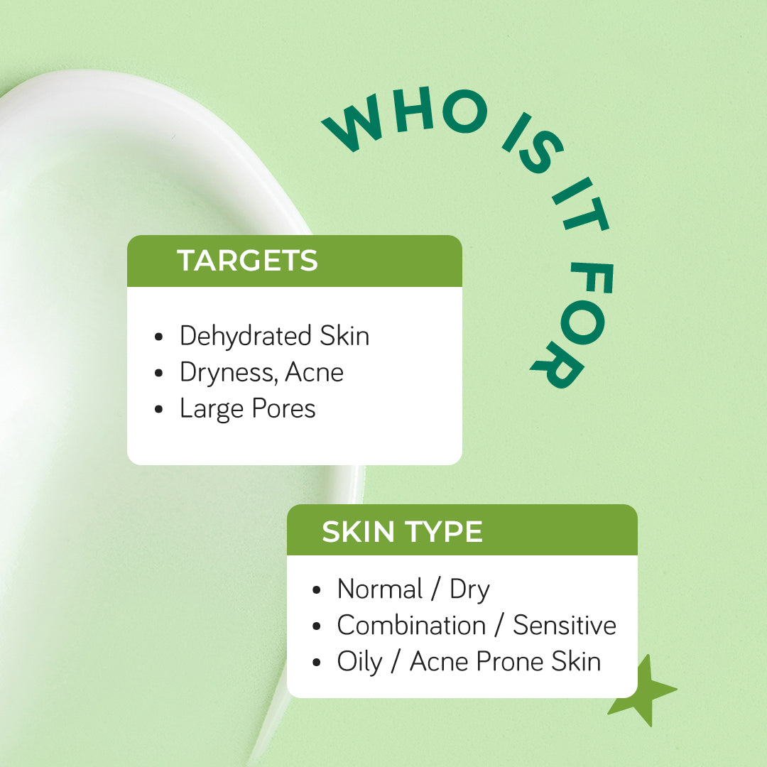Anti-Acne Body Lotion With Salicylic Acid & Green Tea