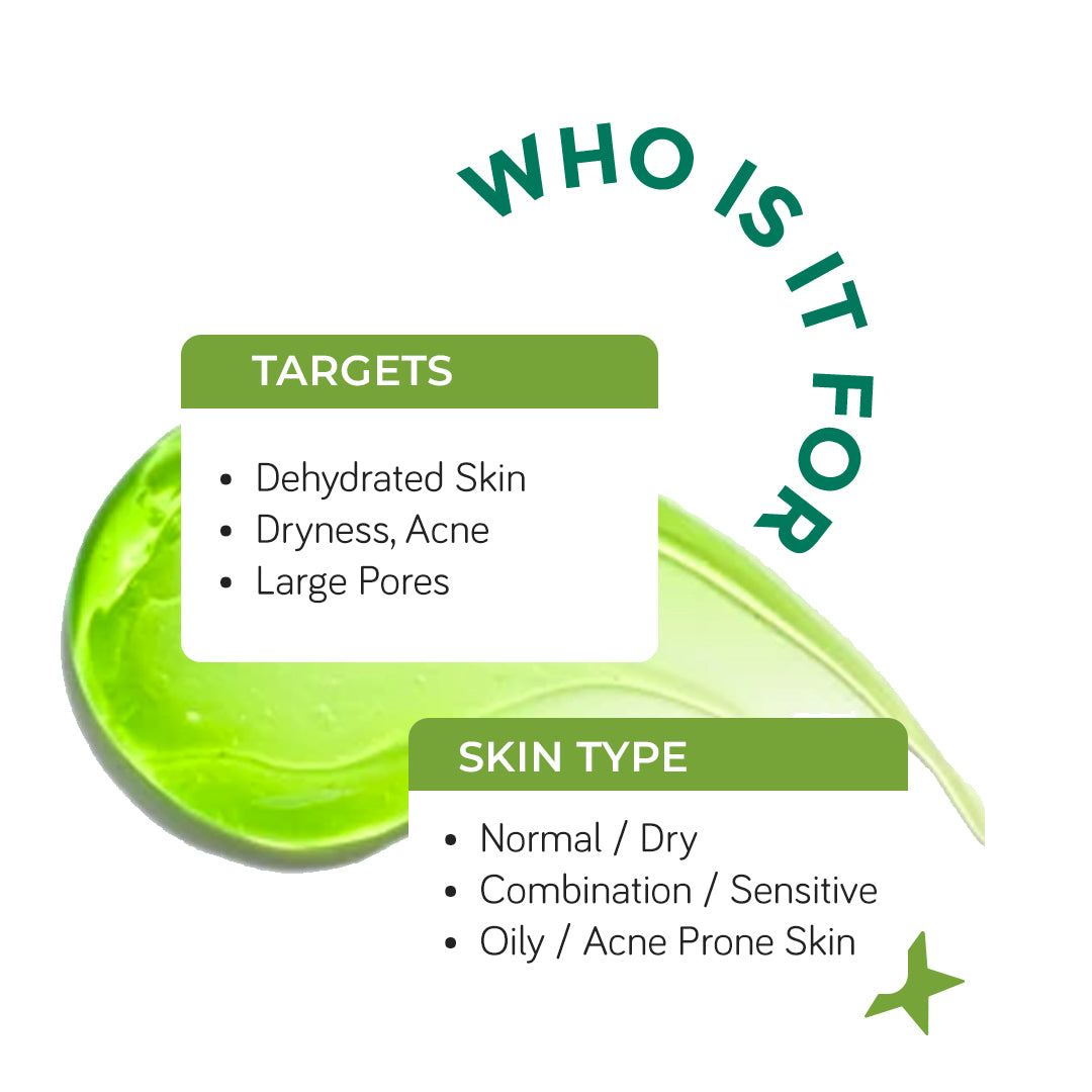 Anti-Acne Body Wash With Salicylic Acid & Green Tea