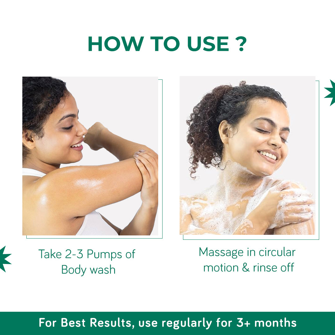 Anti-Acne Body Wash With Salicylic Acid & Green Tea