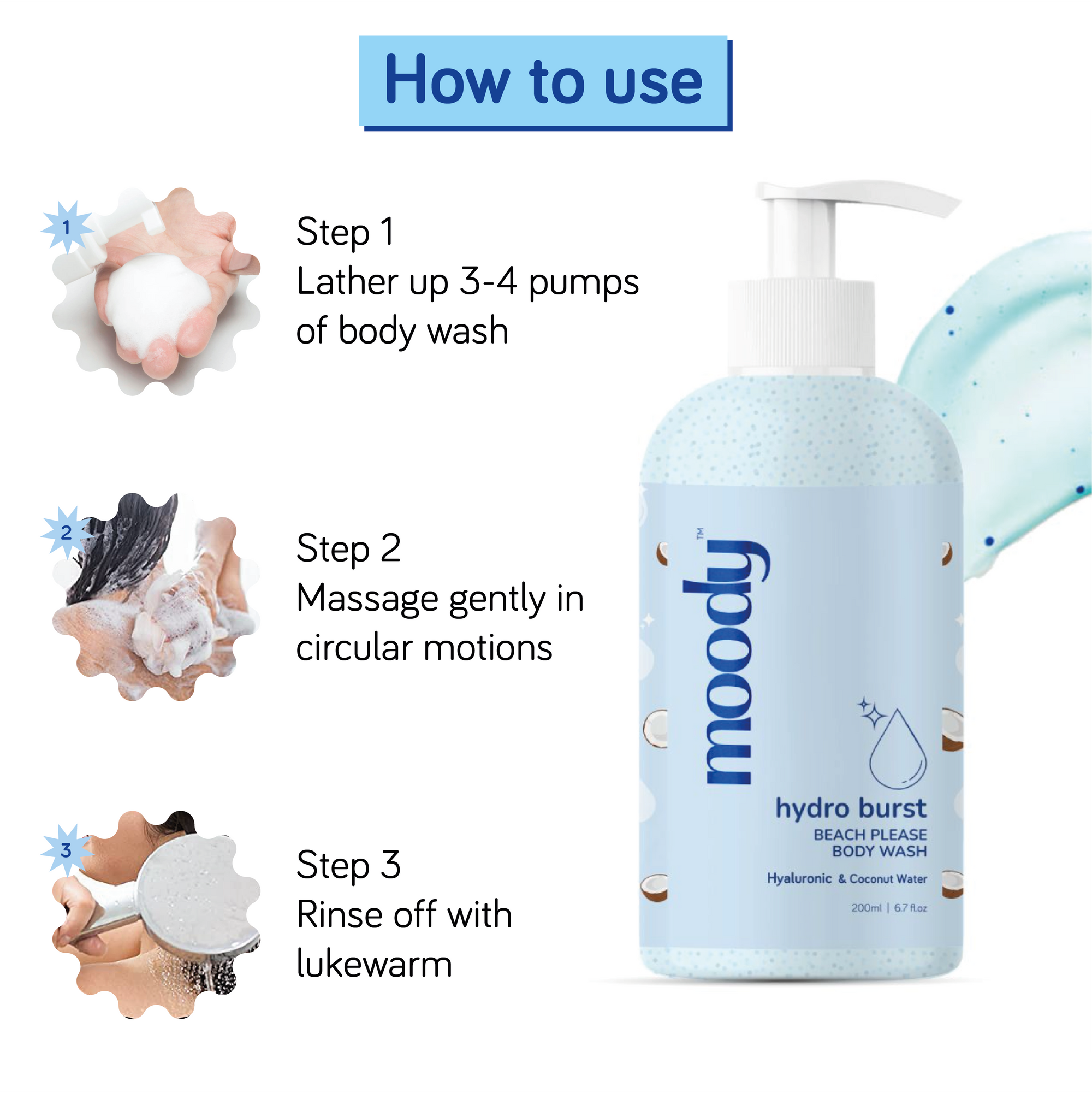 Hydro Burst Beach Please Body Wash