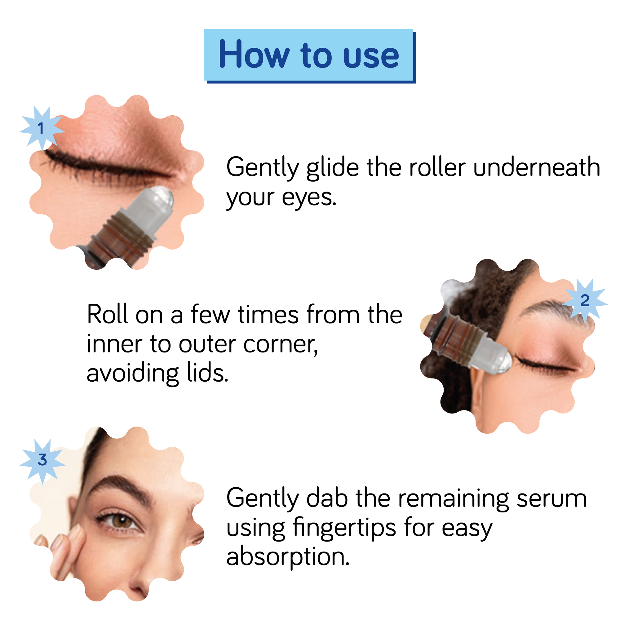 Hydro Burst Under Eye Serum Roll On