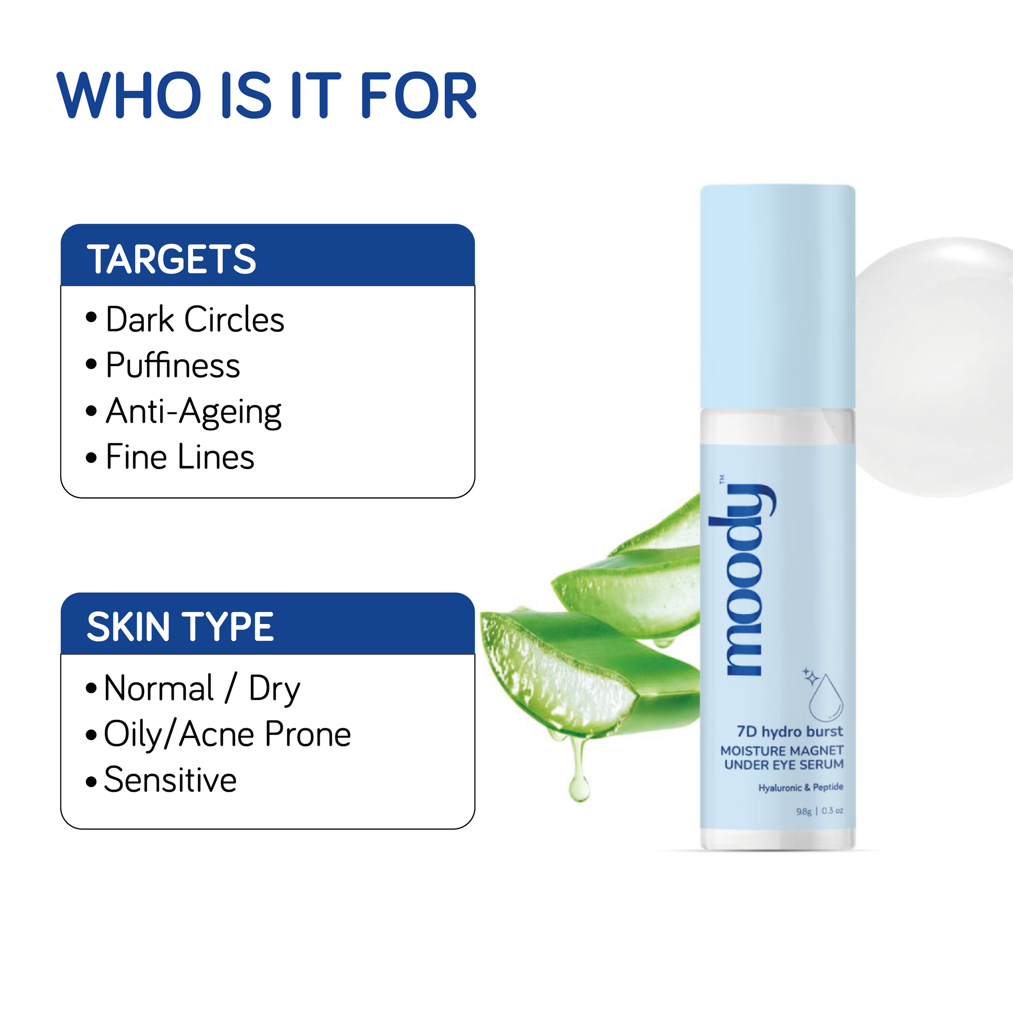 Hydro Burst Under Eye Serum Roll On
