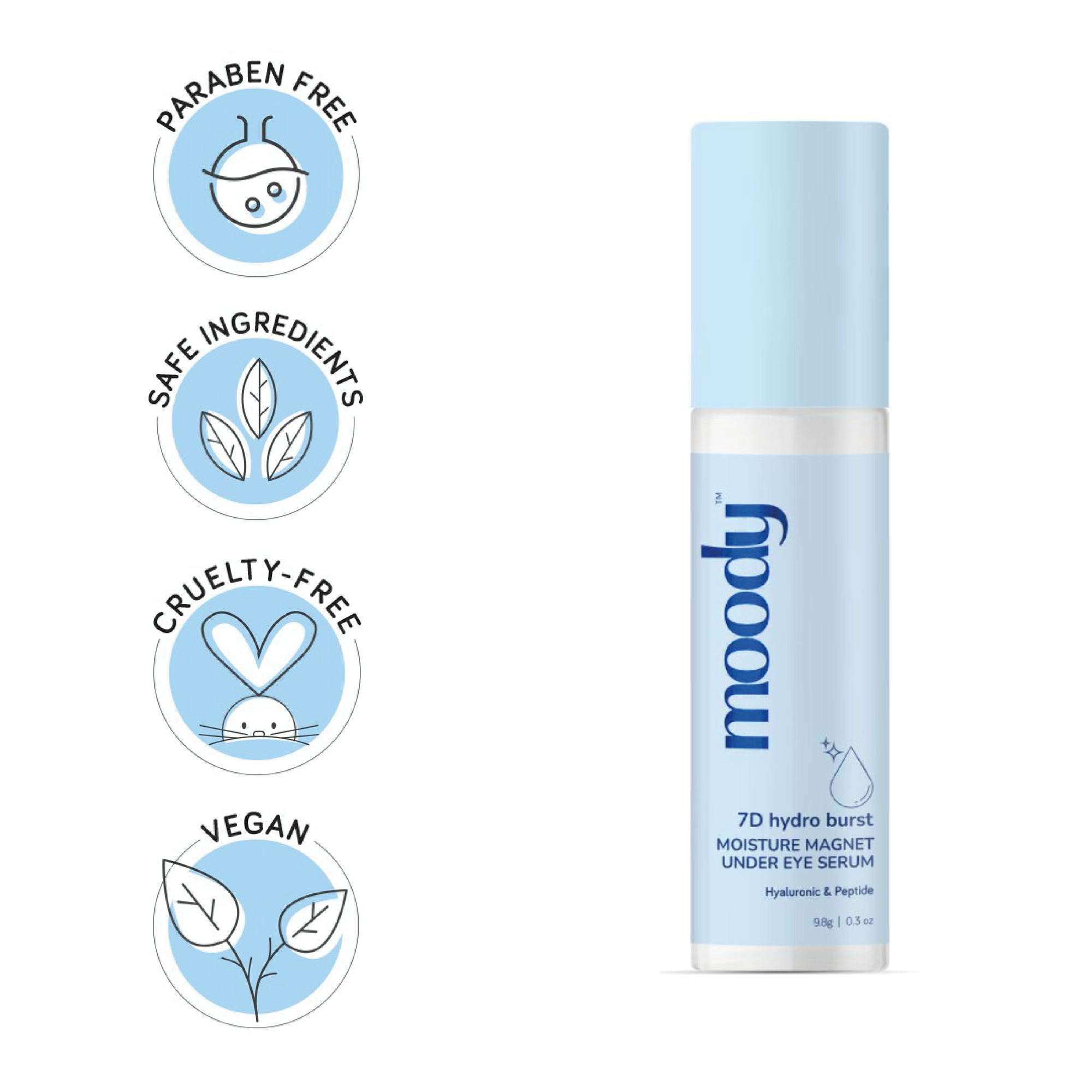 Hydro Burst Under Eye Serum Roll On