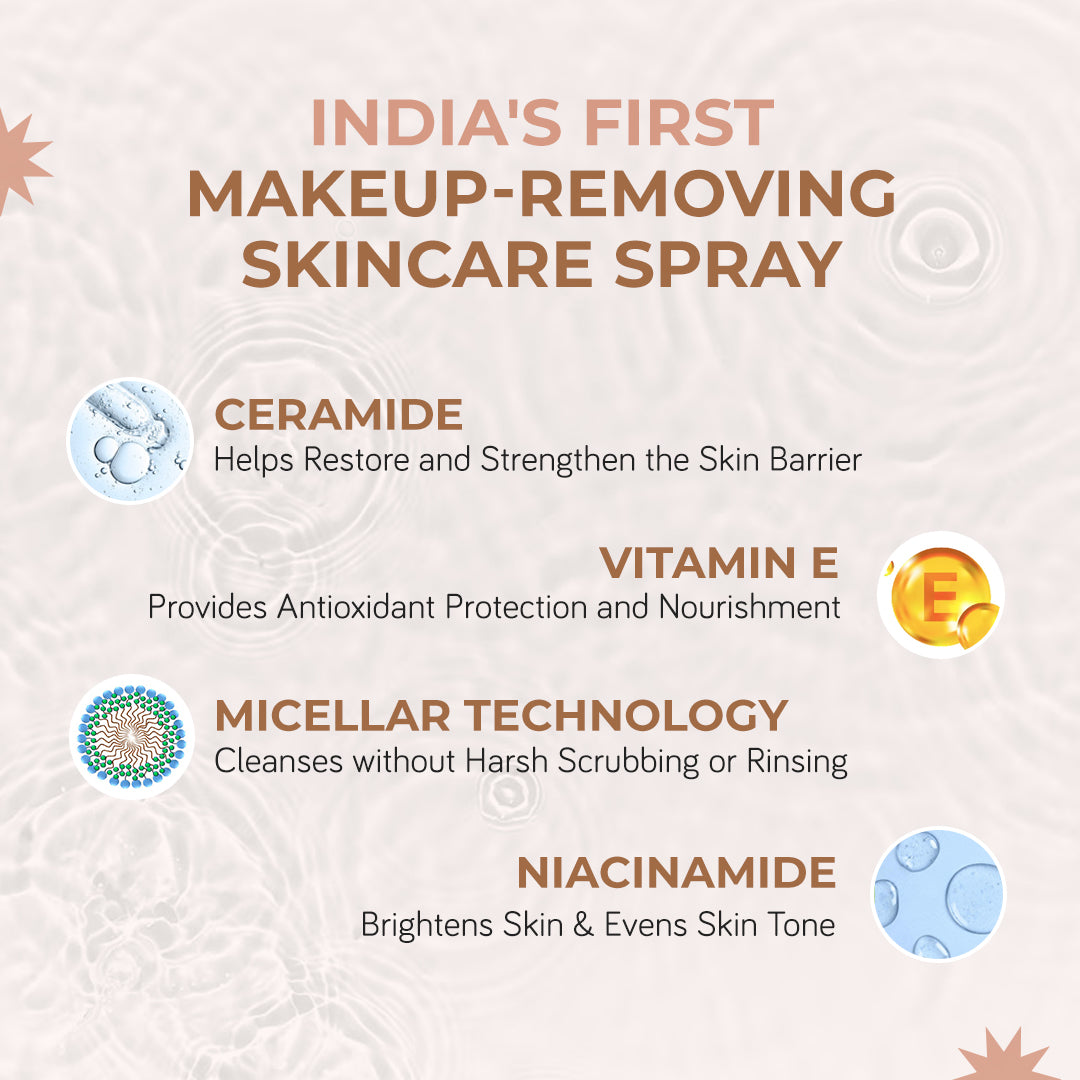 DermaSoothe Micellar Water Make Up Remover Mist with Rice & Ceramides
