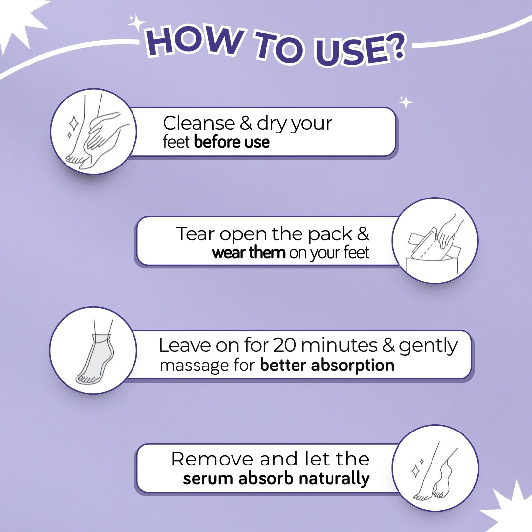 Exfoliating Foot Mask