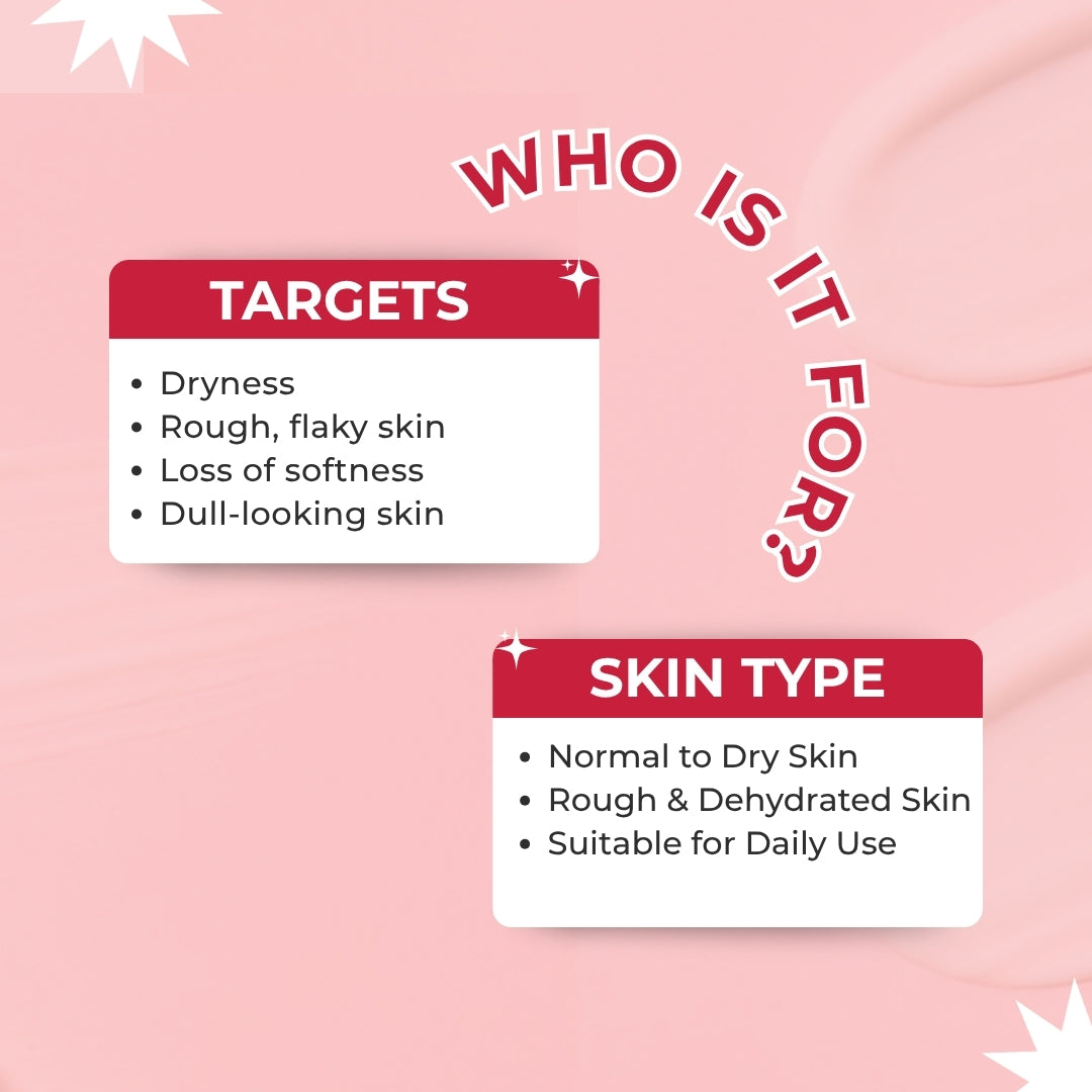 Bliss Strawberry Body Lotion