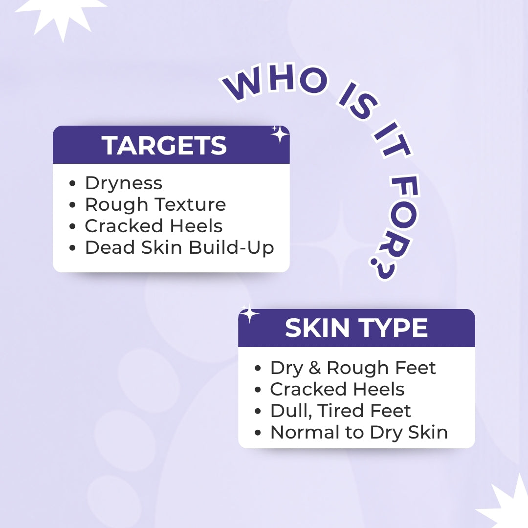 Exfoliating Foot Mask