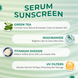 Acne Control Kit