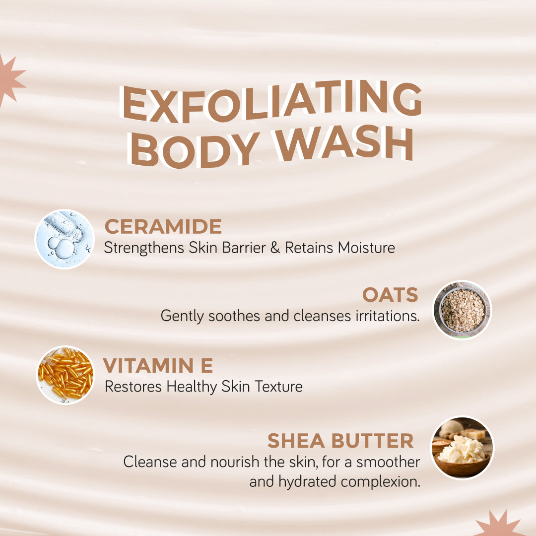 DermaSoothe Softening Body Wash with Ceramides & Rice