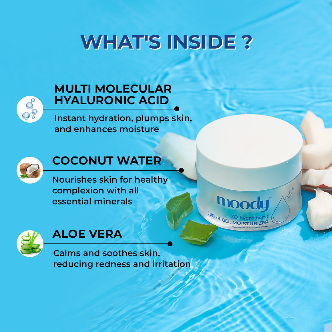 Hydro Burst Water Gel Moisturizer