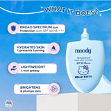 Sunscreen with SPF 50 PA++++