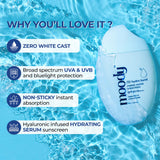 Hydro Burst Water Sunscreen with SPF 50 PA++++