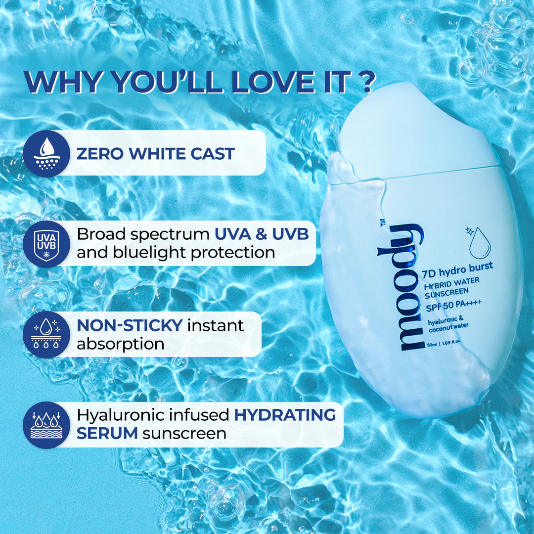 Hydro Burst Water Sunscreen with SPF 50 PA++++