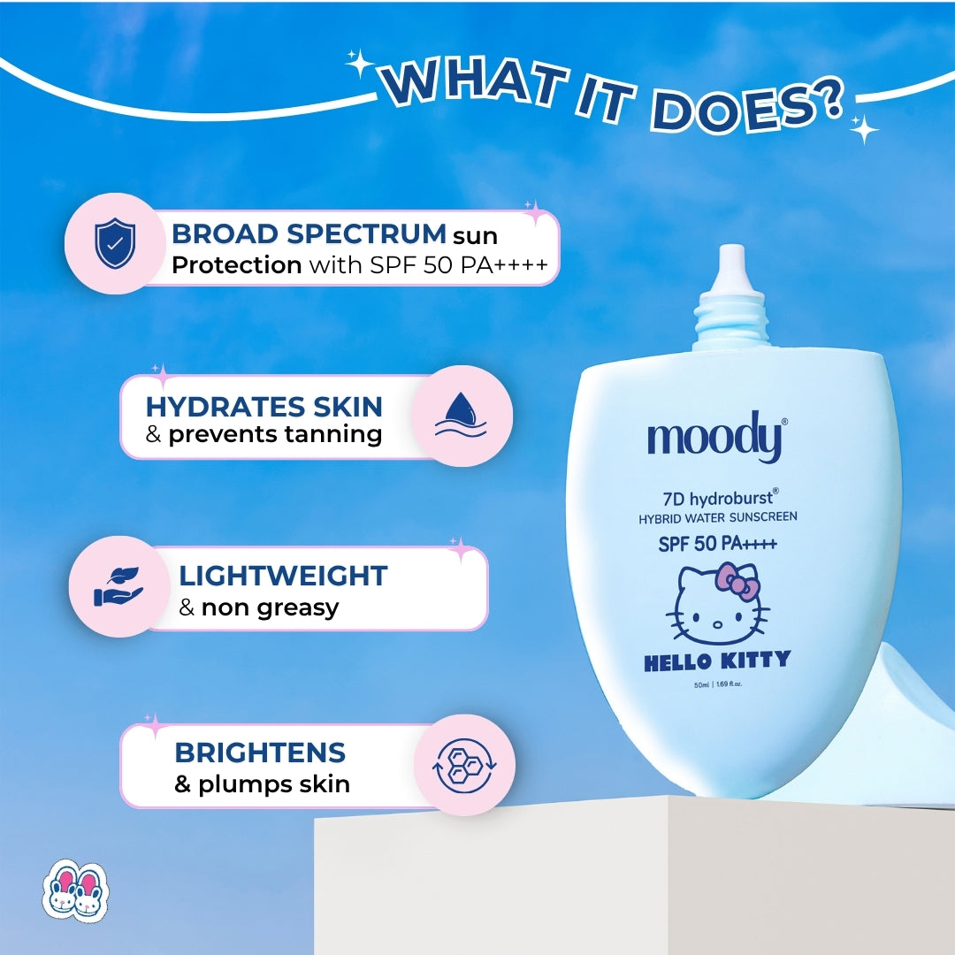 Hydro Burst Water Sunscreen SPF 50 PA++++ – Hello Kitty Limited Edition