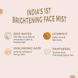 DermaSoothe Skin Repair Kit