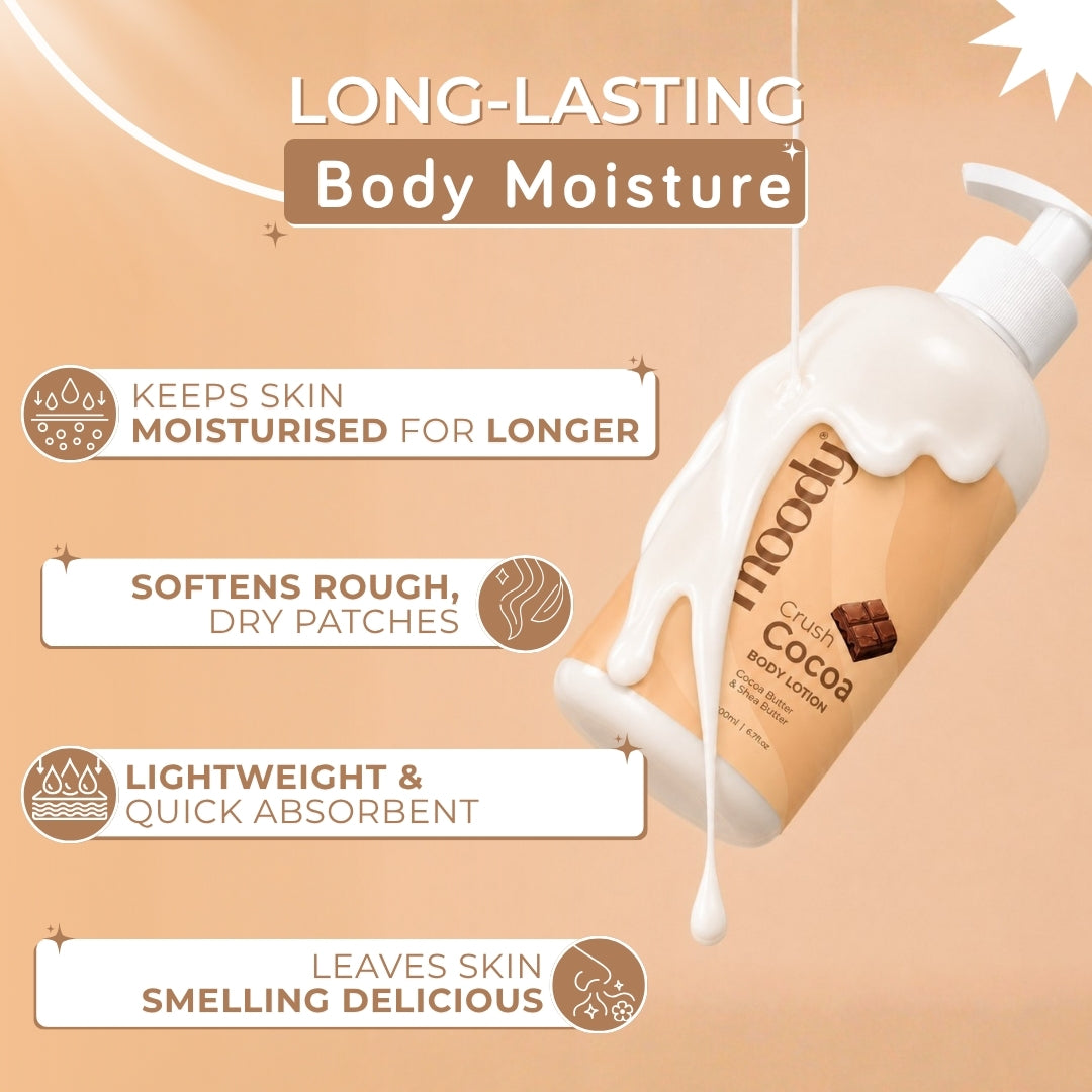 Crush Cocoa Body Lotion