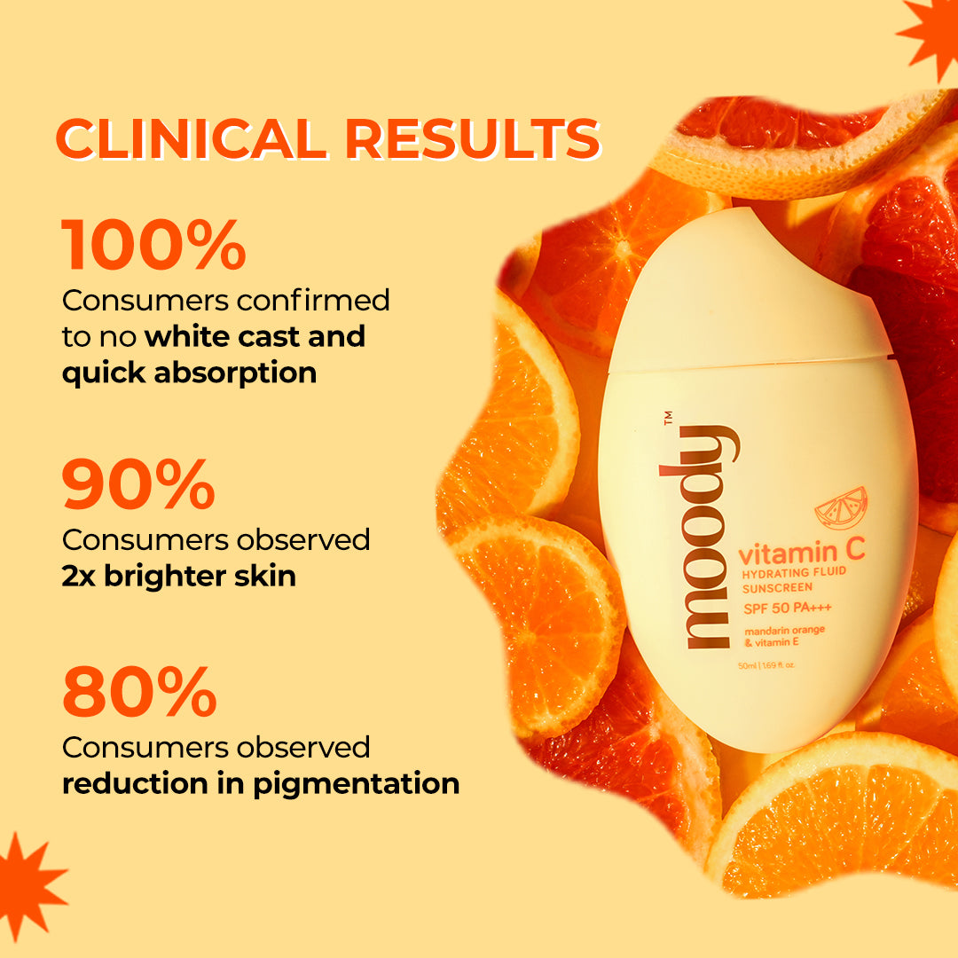 Sunscreen with SPF 50 PA++++