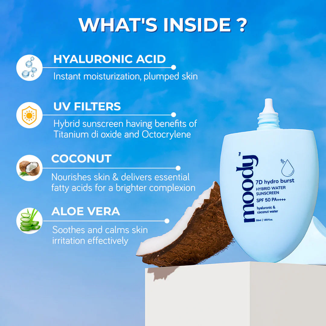 Hydro Burst Water Sunscreen with SPF 50 PA++++