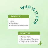 Acne Control Kit