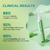 Acnexpert Overnight Spot Correcting Pen with Salicylic Acid and Green Tea
