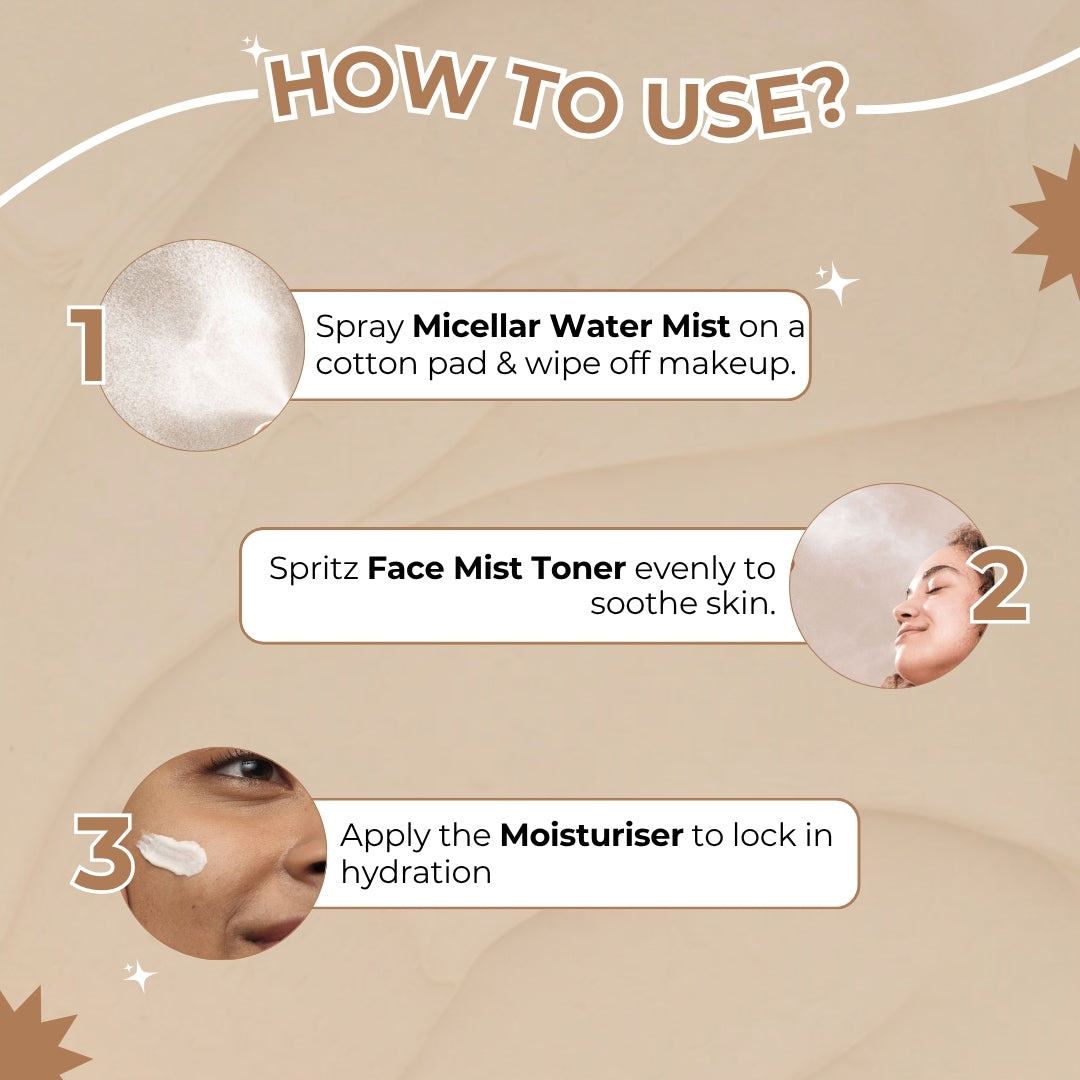 Dermasoothe Skin Repair Kit