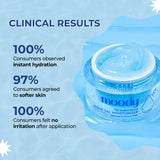 Hydro Burst Water Gel Moisturizer