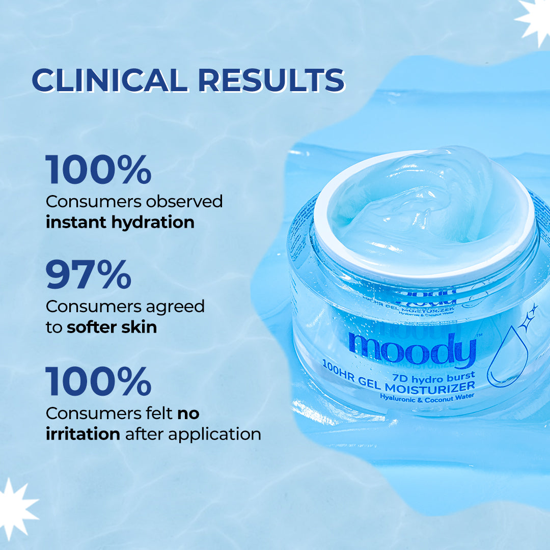 Hydro Burst Water Gel Moisturizer