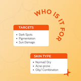 Vitamin C Glow Kit