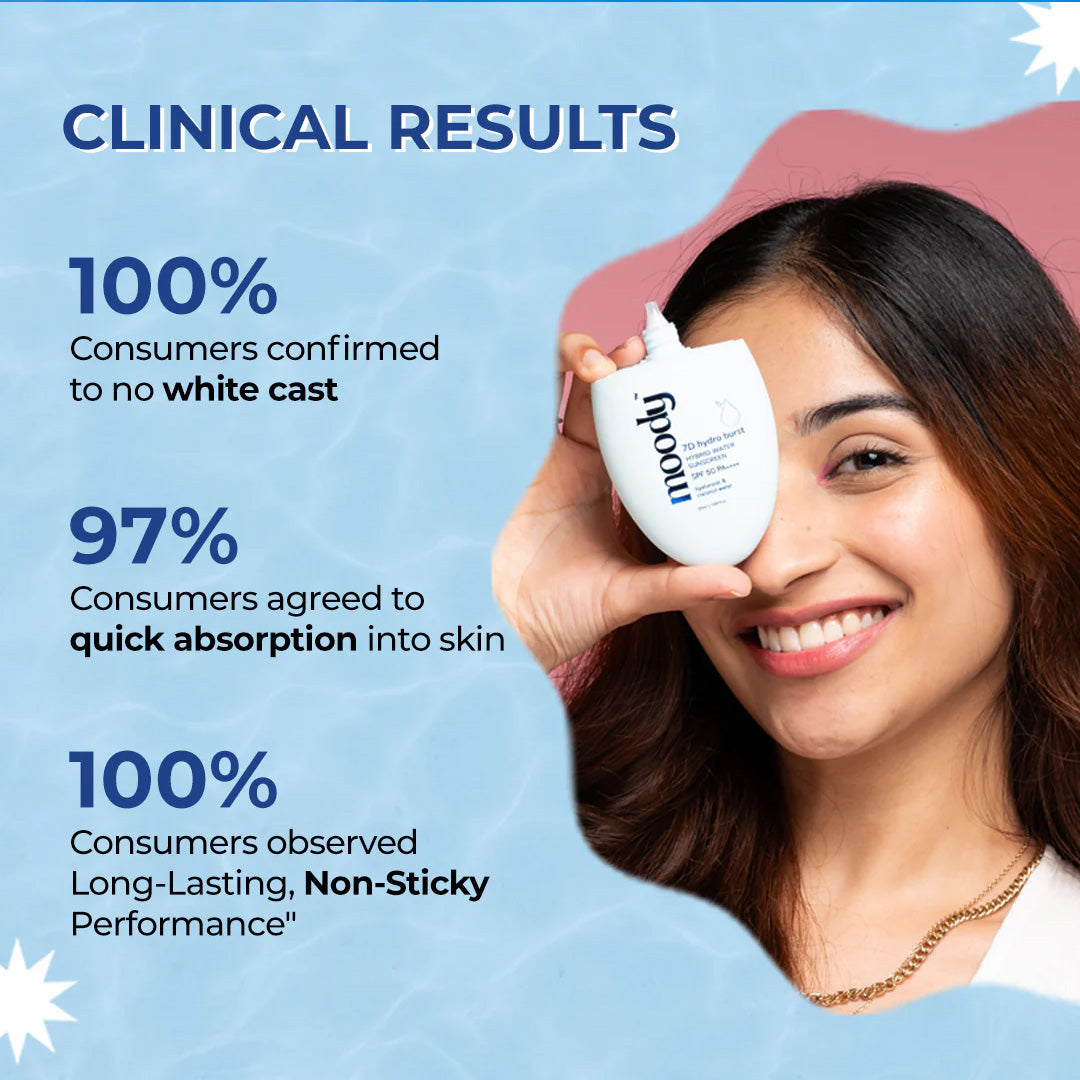 Hydro Burst Water Sunscreen with SPF 50 PA++++